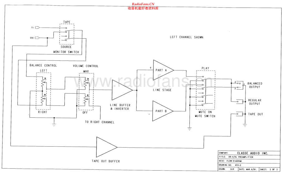 Classe-DR4-pre-sch维修电路原理图.pdf_第2页