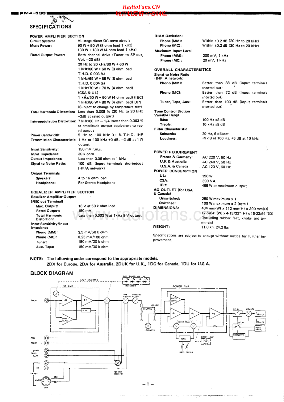 Denon-PMA530-int-sm维修电路原理图.pdf_第2页
