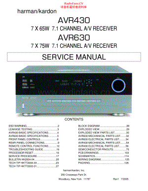 HarmanKardon-AVR430-avr-sm1维修电路原理图.pdf