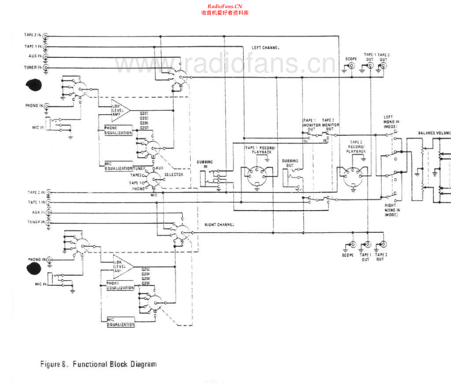 Marantz-1120-int-sch2 维修电路原理图.pdf_第2页