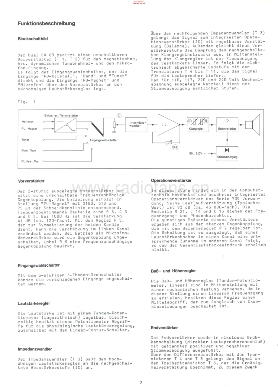 Dual-CV60-int-sm维修电路原理图.pdf_第2页