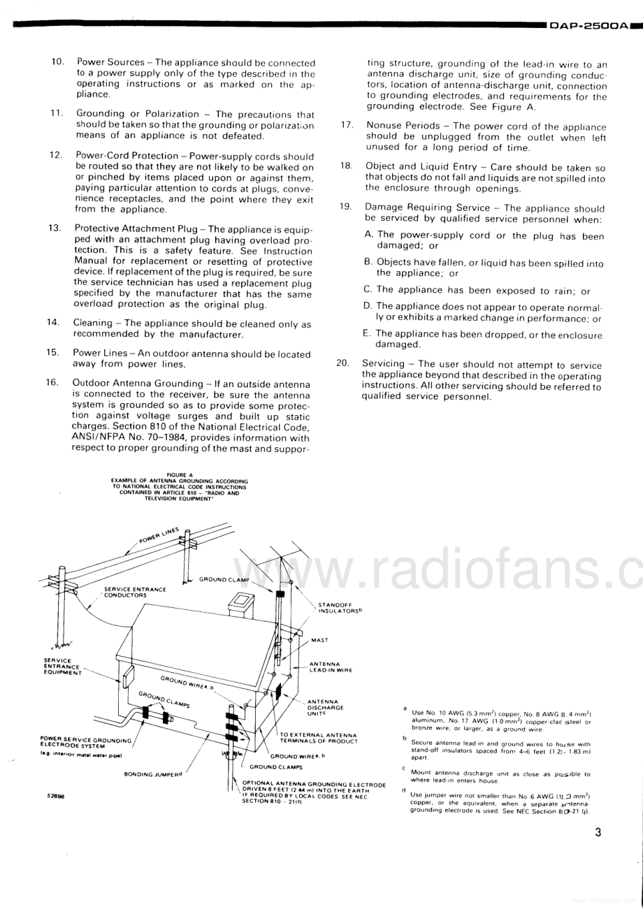 Denon-DAP2500A-pre-sm维修电路原理图.pdf_第3页