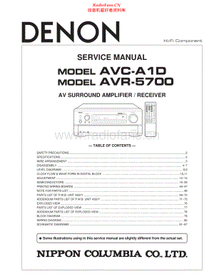 Denon-AVR5700-avr-sm维修电路原理图.pdf