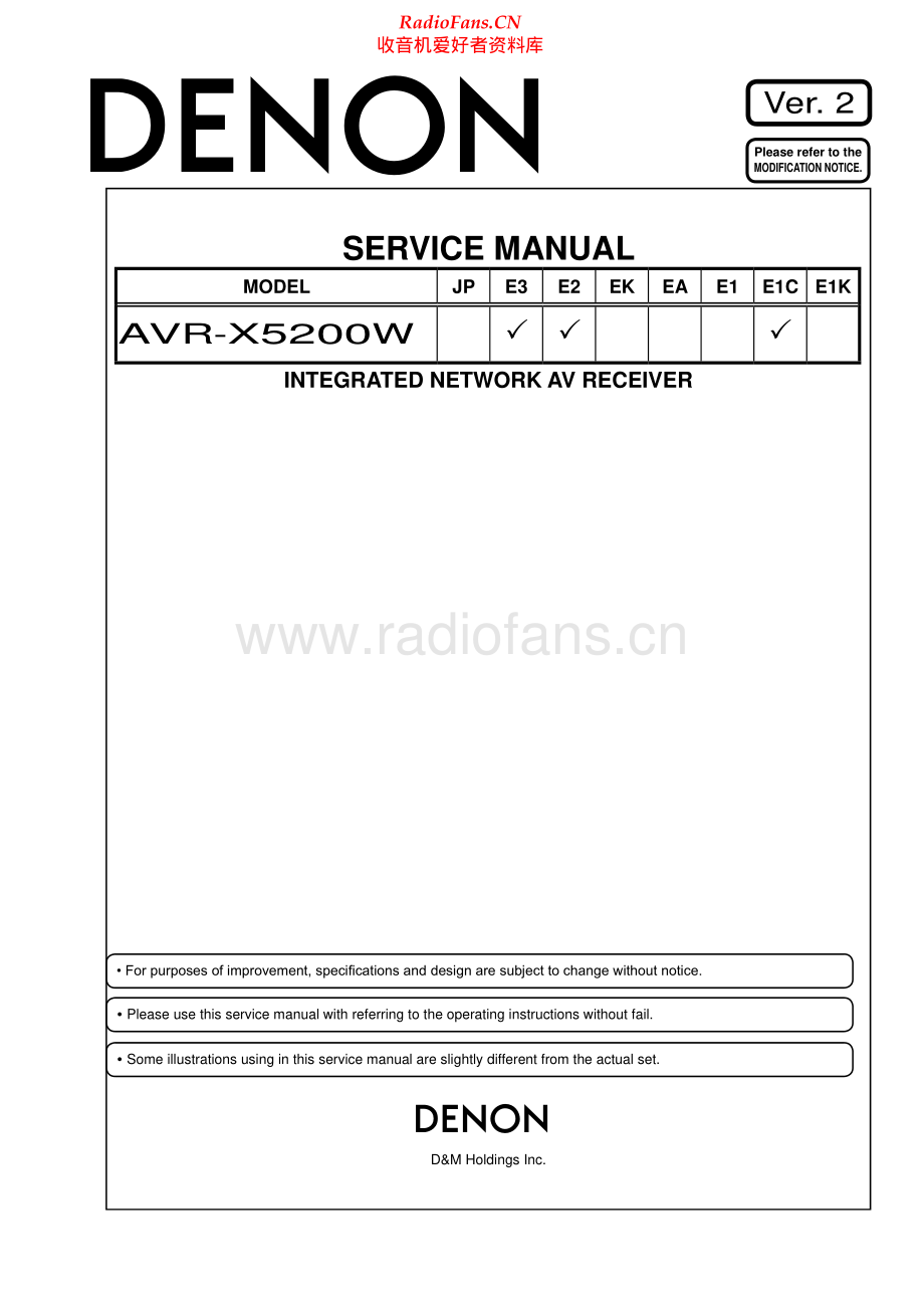 Denon-AVRX5200W-avr-sm维修电路原理图.pdf_第1页