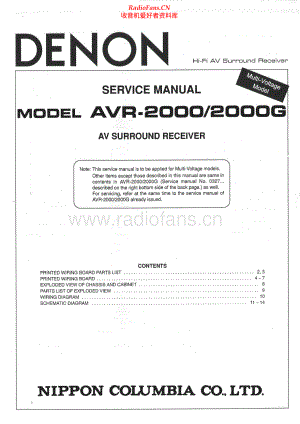 Denon-AVR2000G-avr-sm维修电路原理图.pdf