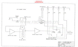 Classe-Model4-pre-sch维修电路原理图.pdf
