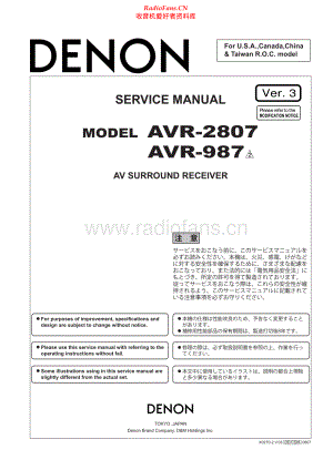 Denon-AVR2807-avr-sm维修电路原理图.pdf