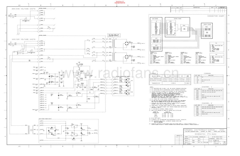 Crown-PT3-pwr-sch维修电路原理图.pdf_第2页