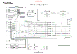 Denon-AVR789-avr-sch维修电路原理图.pdf