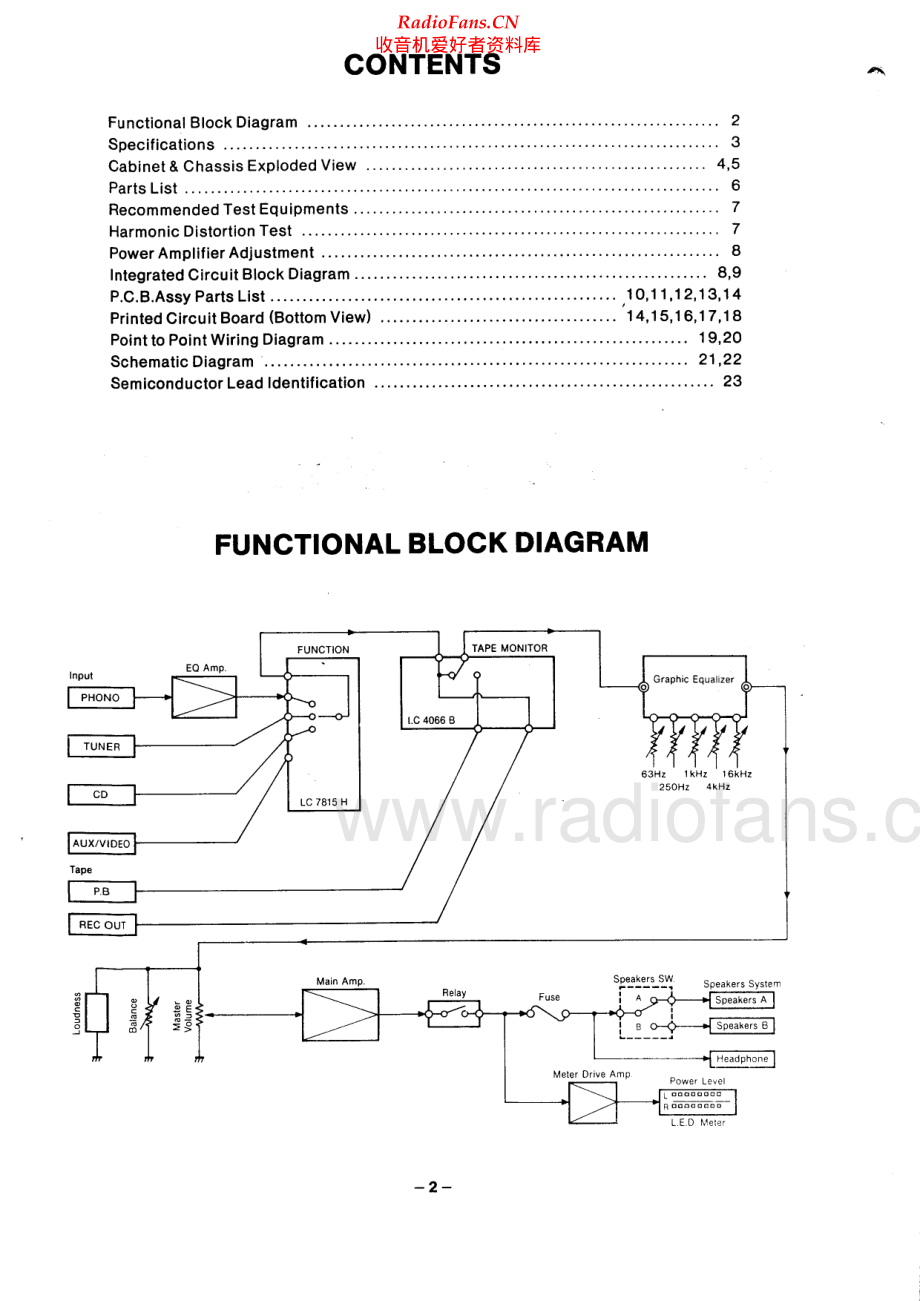 Fisher-CA1271-int-sm维修电路原理图.pdf_第2页
