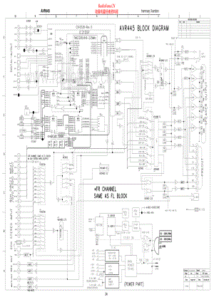 HarmanKardon-AVR445-avr-sch维修电路原理图.pdf