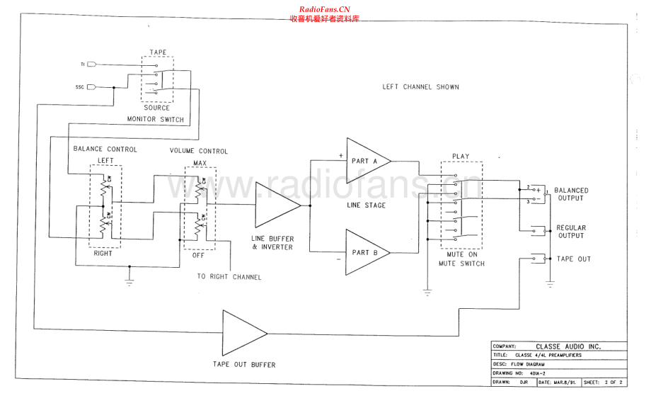 Classe-Model4-pre-sm维修电路原理图.pdf_第2页