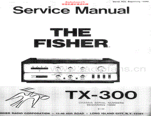 Fisher-TX300-dc-sm维修电路原理图.pdf