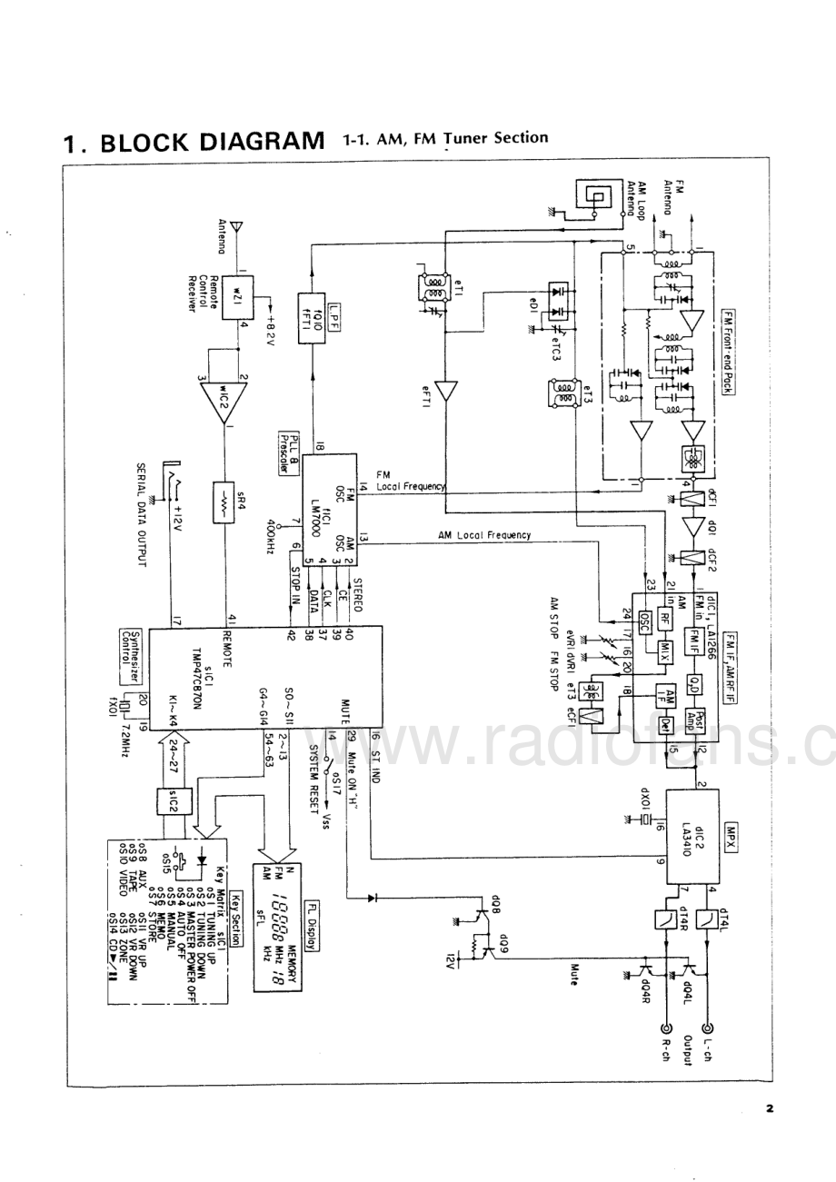 Bose-Lifestyle-mc-sm维修电路原理图.pdf_第3页
