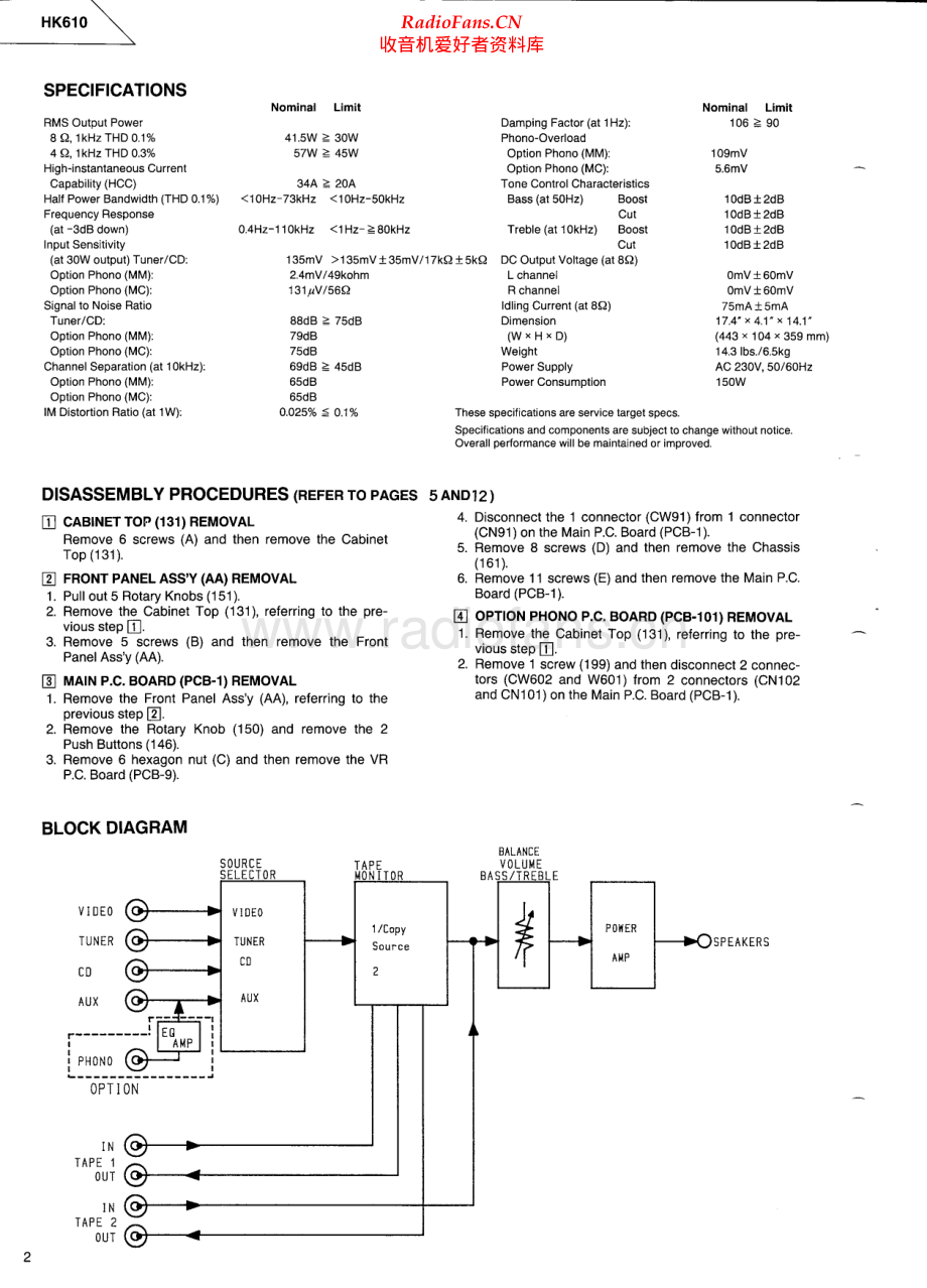 HarmanKardon-HK610-int-sm维修电路原理图.pdf_第2页