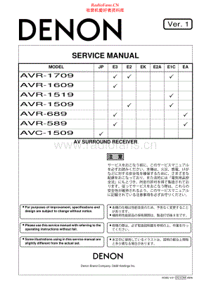 Denon-AVR589-avr-sm维修电路原理图.pdf