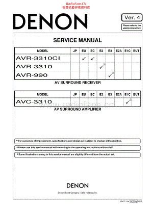 Denon-AVR990-avr-sm维修电路原理图.pdf
