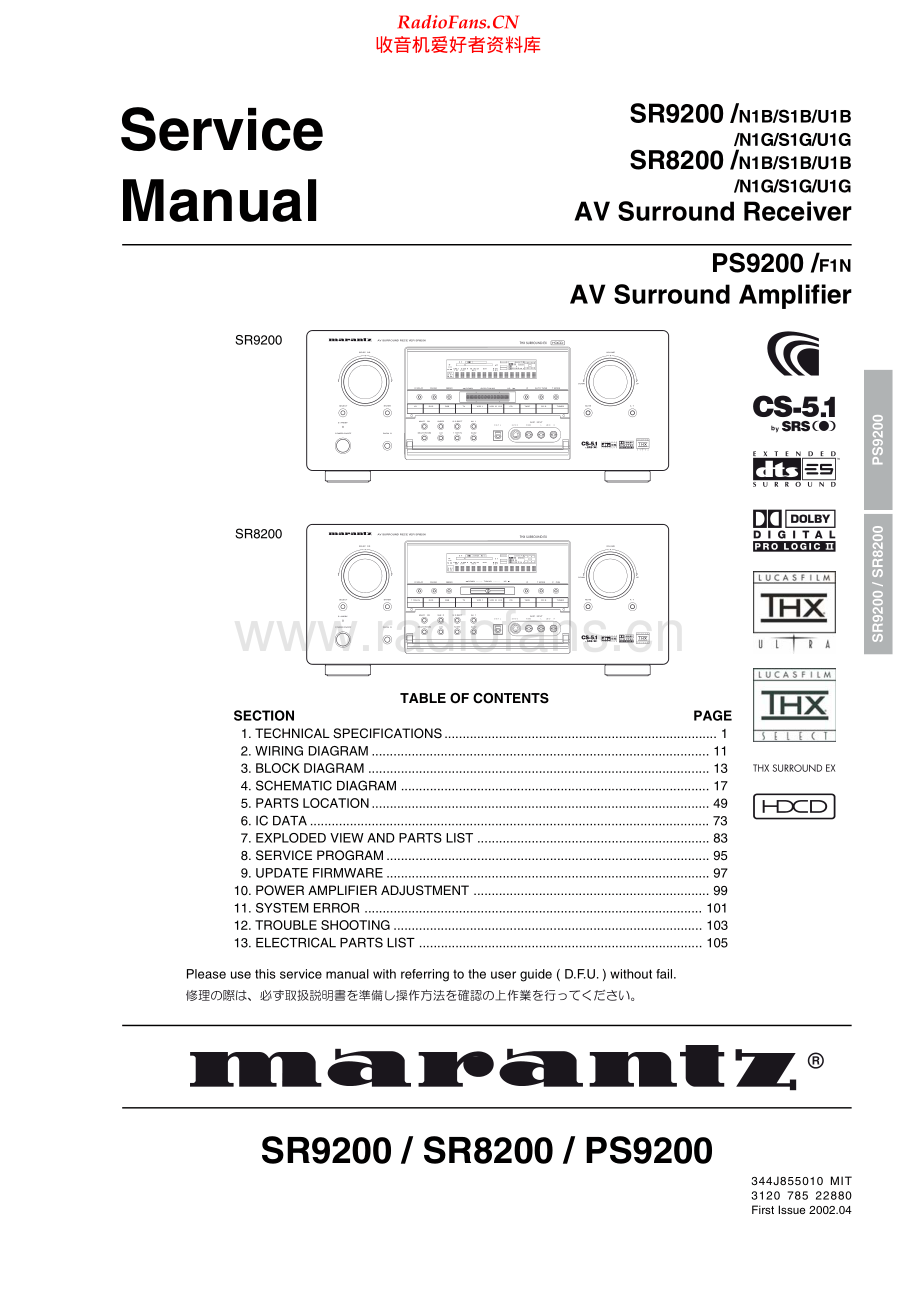 Marantz-SR9200-avr-sm 维修电路原理图.pdf_第1页