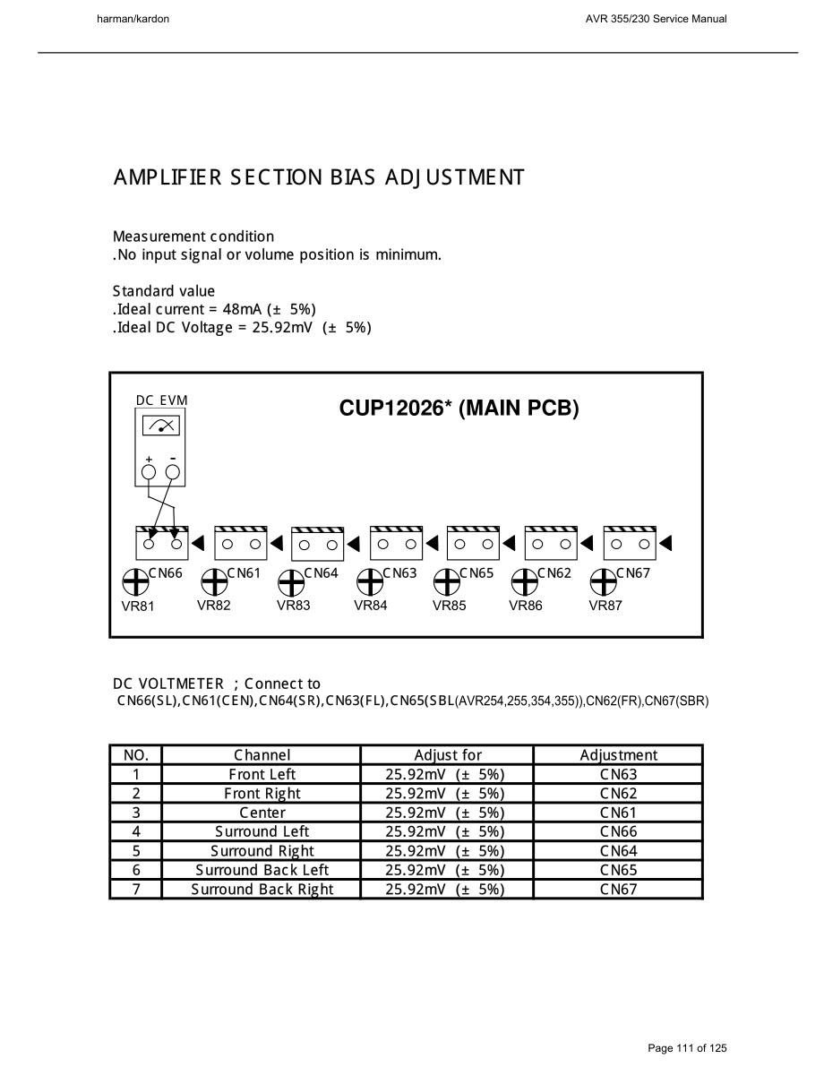 HarmanKardon-AVR355-avr-sch维修电路原理图.pdf_第3页
