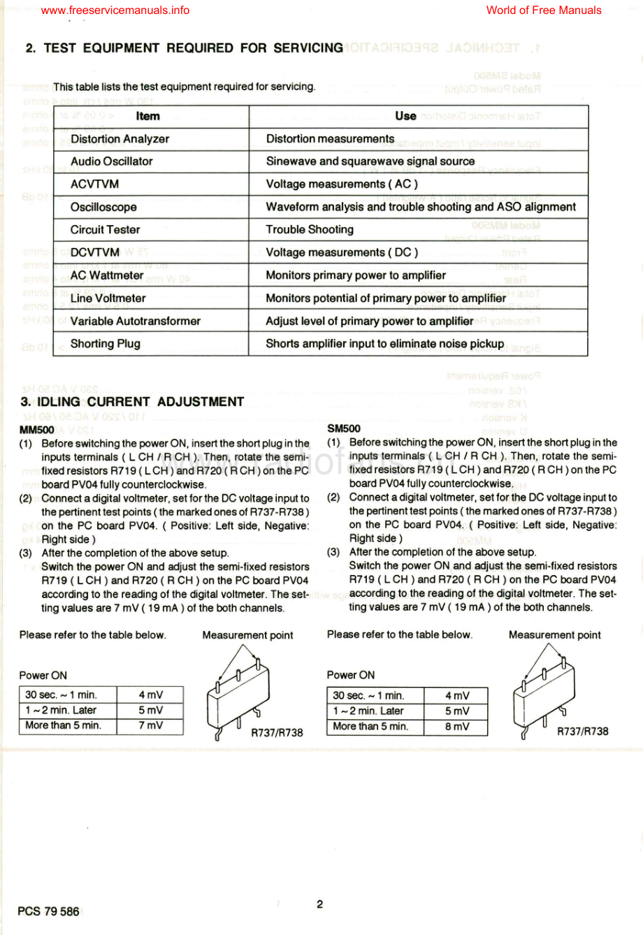 Marantz-SM500-pwr-sm 维修电路原理图.pdf_第3页