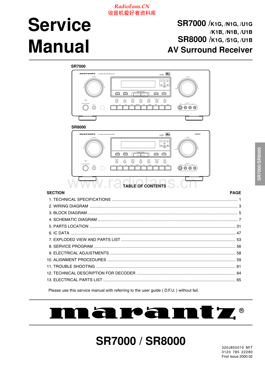 Marantz-SR7000-avr-sm 维修电路原理图.pdf_第1页