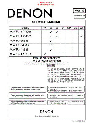 Denon-AVR488-avr-sm维修电路原理图.pdf