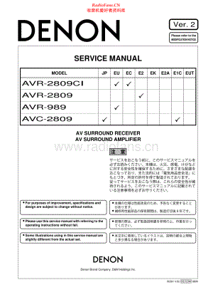 Denon-AVC2809-avr-sm维修电路原理图.pdf