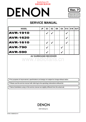 Denon-AVR1610-avr-sm维修电路原理图.pdf