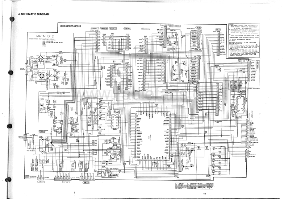 Marantz-SR7200-avr-sch 维修电路原理图.pdf_第3页