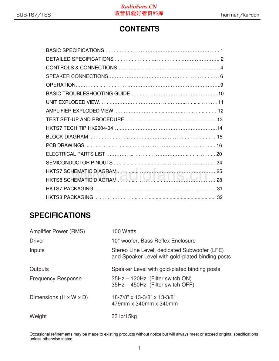 HarmanKardon-SUBTS7-pwr-sm维修电路原理图.pdf_第2页