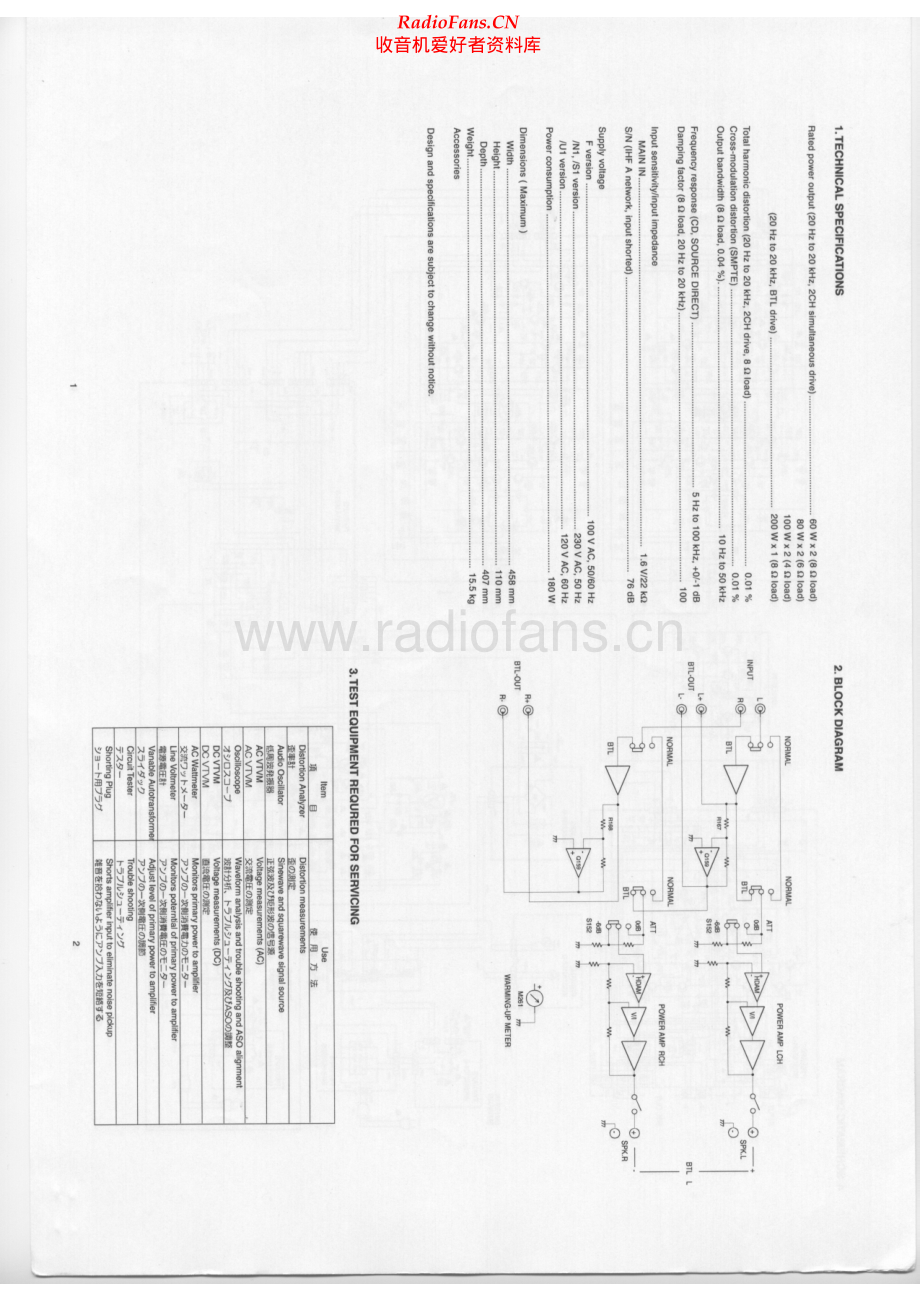 Marantz-SM17-pwr-sm 维修电路原理图.pdf_第2页