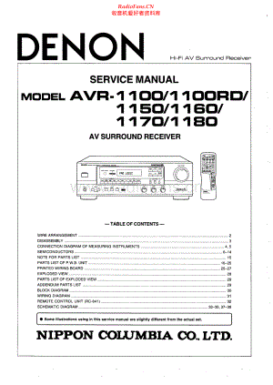 Denon-AVR1100-avr-sm维修电路原理图.pdf