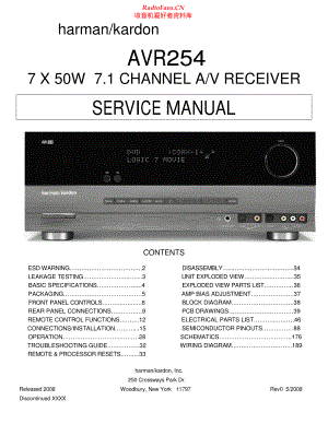 HarmanKardon-AVR254-avr-sm维修电路原理图.pdf