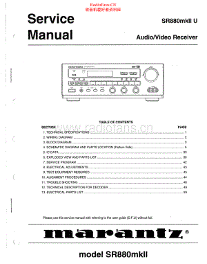 Marantz-SR880_MKII-avr-sm 维修电路原理图.pdf
