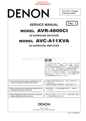 Denon-AVR4806CI-avr-sm维修电路原理图.pdf