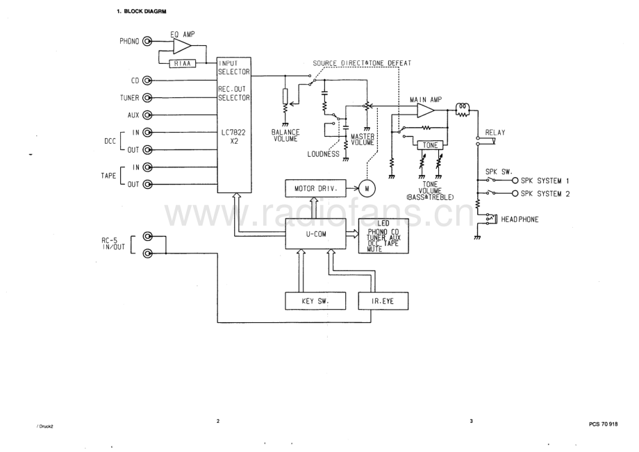 Marantz-PM65-int-sm 维修电路原理图.pdf_第3页