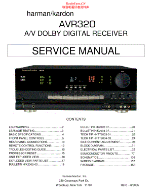 HarmanKardon-AVR320-avr-sm维修电路原理图.pdf