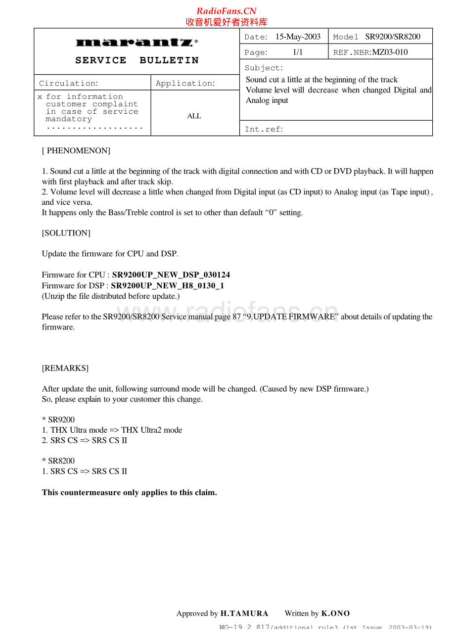 Marantz-SR8200-avr-sb1 维修电路原理图.pdf_第1页