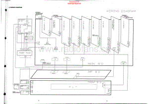 Marantz-SR5200-avr-sch 维修电路原理图.pdf