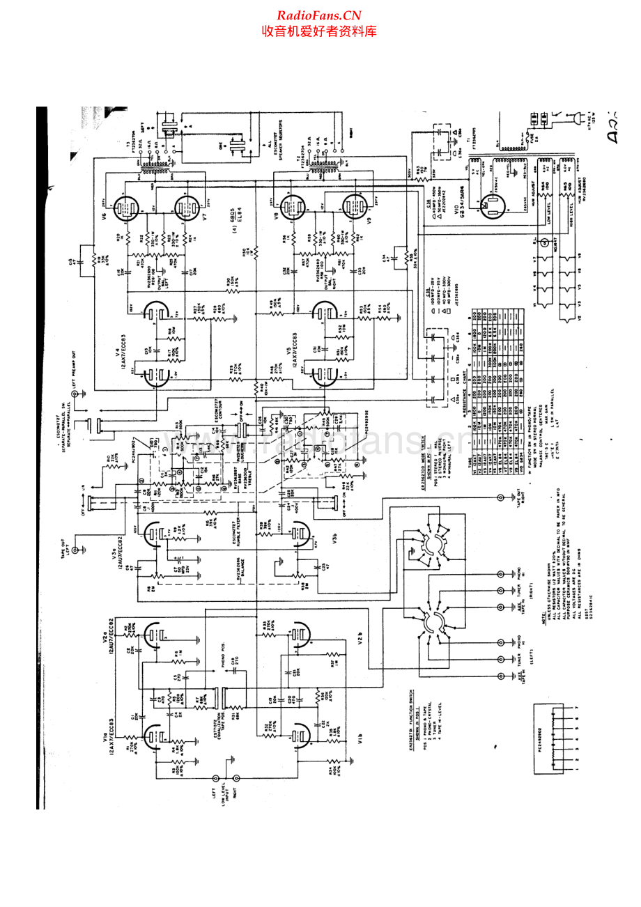 HarmanKardon-A224-int-sch维修电路原理图.pdf_第1页