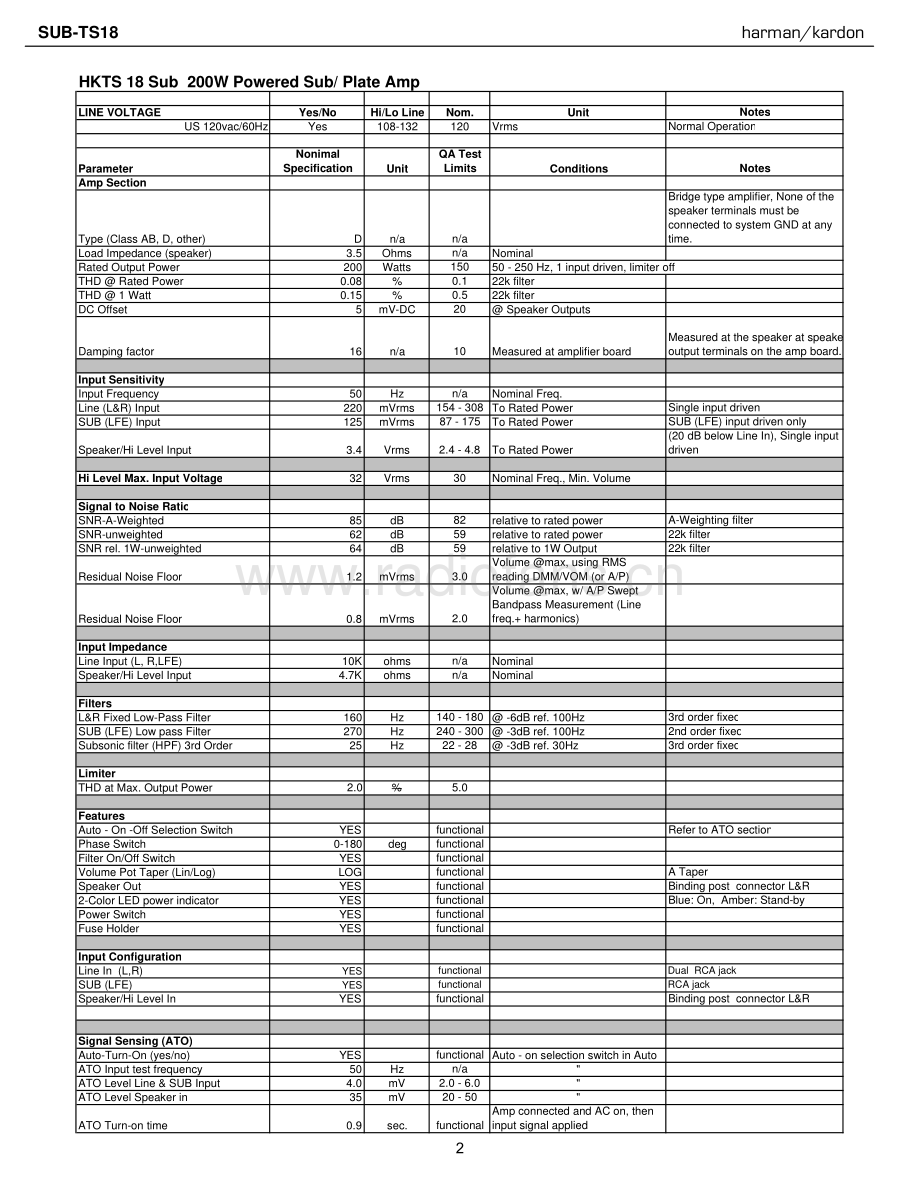 HarmanKardon-HKTS18-htss-sm维修电路原理图.pdf_第3页