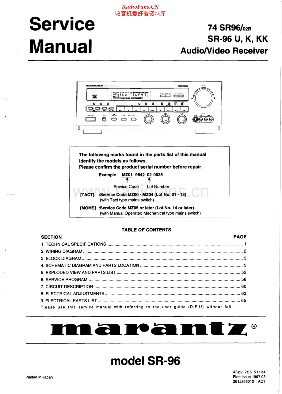 Marantz-SR96-avr-sm 维修电路原理图.pdf_第1页