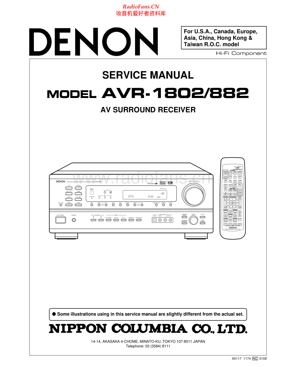 Denon-AVR882-avr-sm维修电路原理图.pdf_第1页