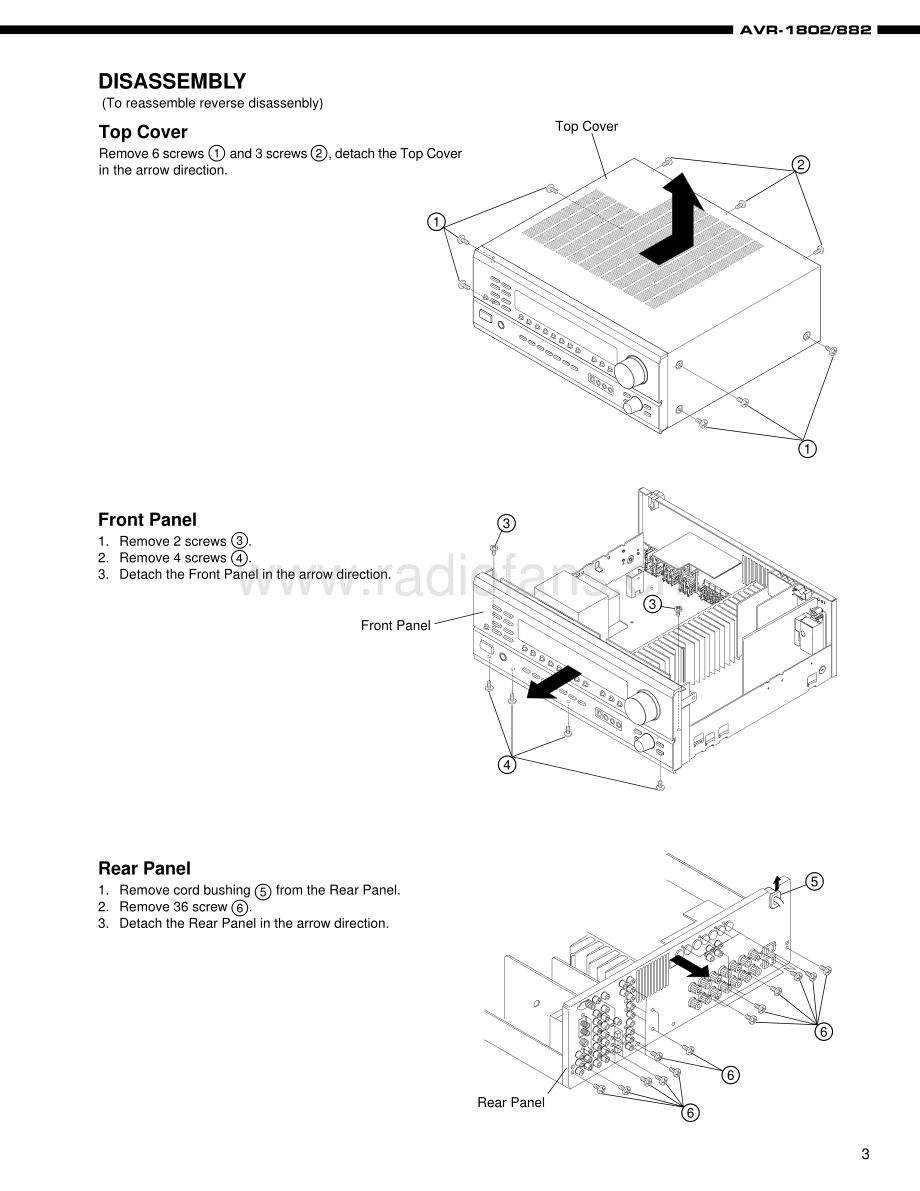Denon-AVR882-avr-sm维修电路原理图.pdf_第3页