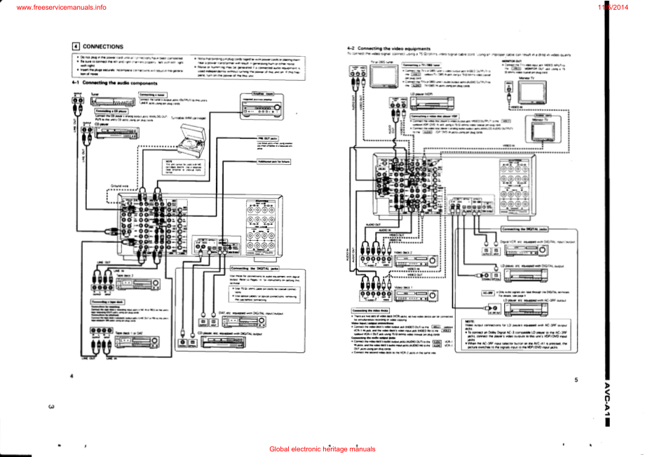 Denon-AVCA1-avr-sm维修电路原理图.pdf_第3页