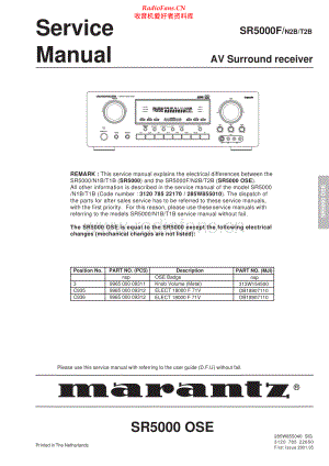 Marantz-SR5000F-avr-sm 维修电路原理图.pdf