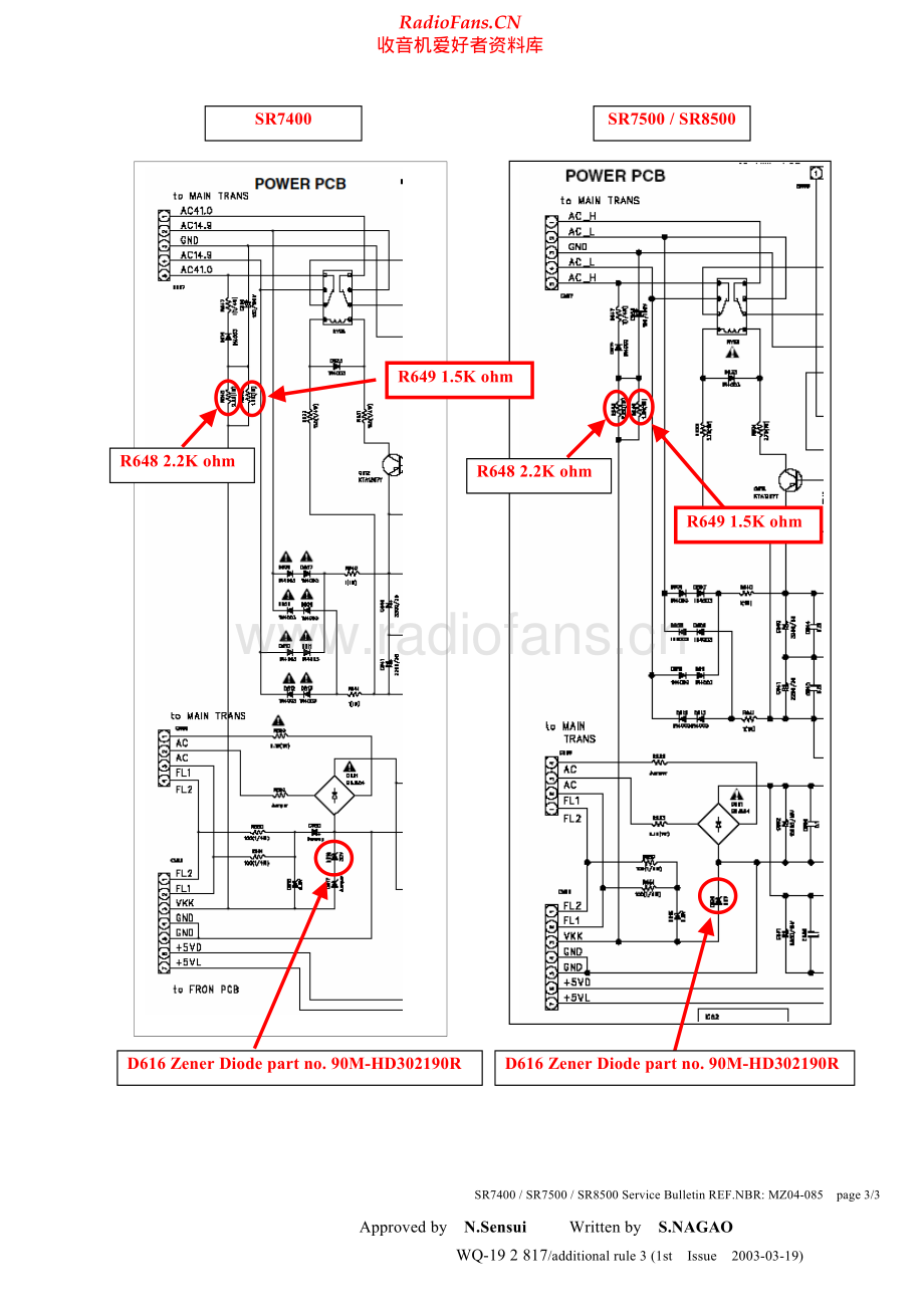 Marantz-SR8500-avr-sb 维修电路原理图.pdf_第2页