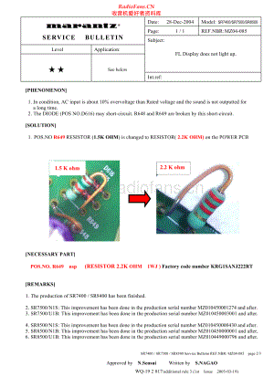 Marantz-SR8500-avr-sb 维修电路原理图.pdf
