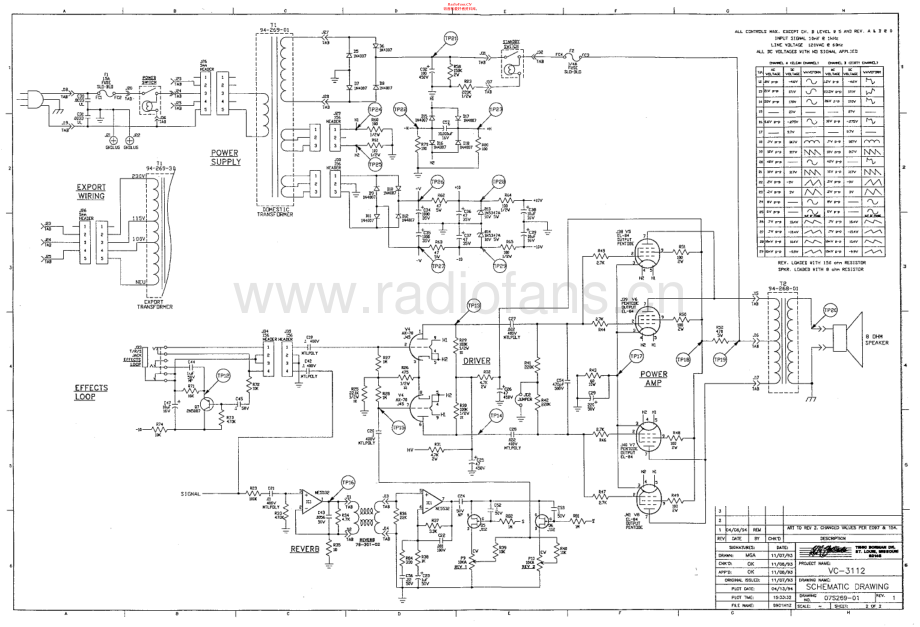 Crate-VC3112-pwr-sch维修电路原理图.pdf_第1页