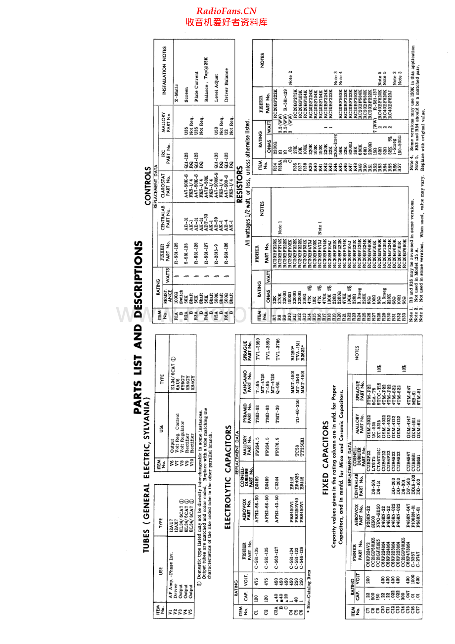 Fisher-125AX-pwr-sm维修电路原理图.pdf_第2页
